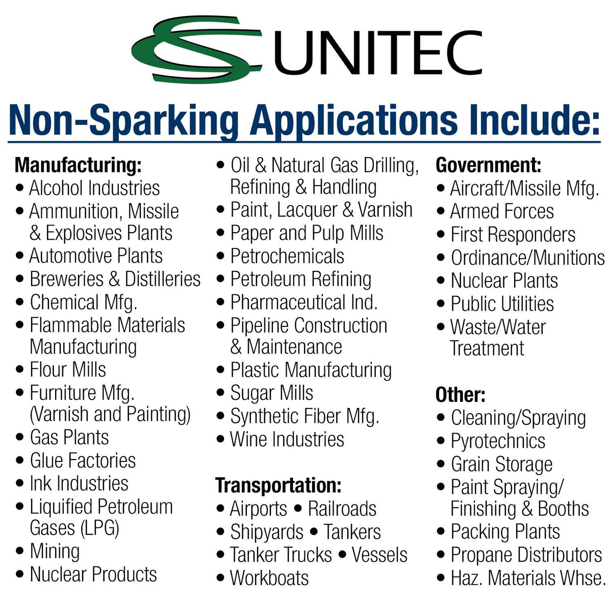 CS Unitec | EX1501S-C-A | Non-Sparking Aluminum Bronze Socket Ratchet Wrench | 3/4" Hand Tool