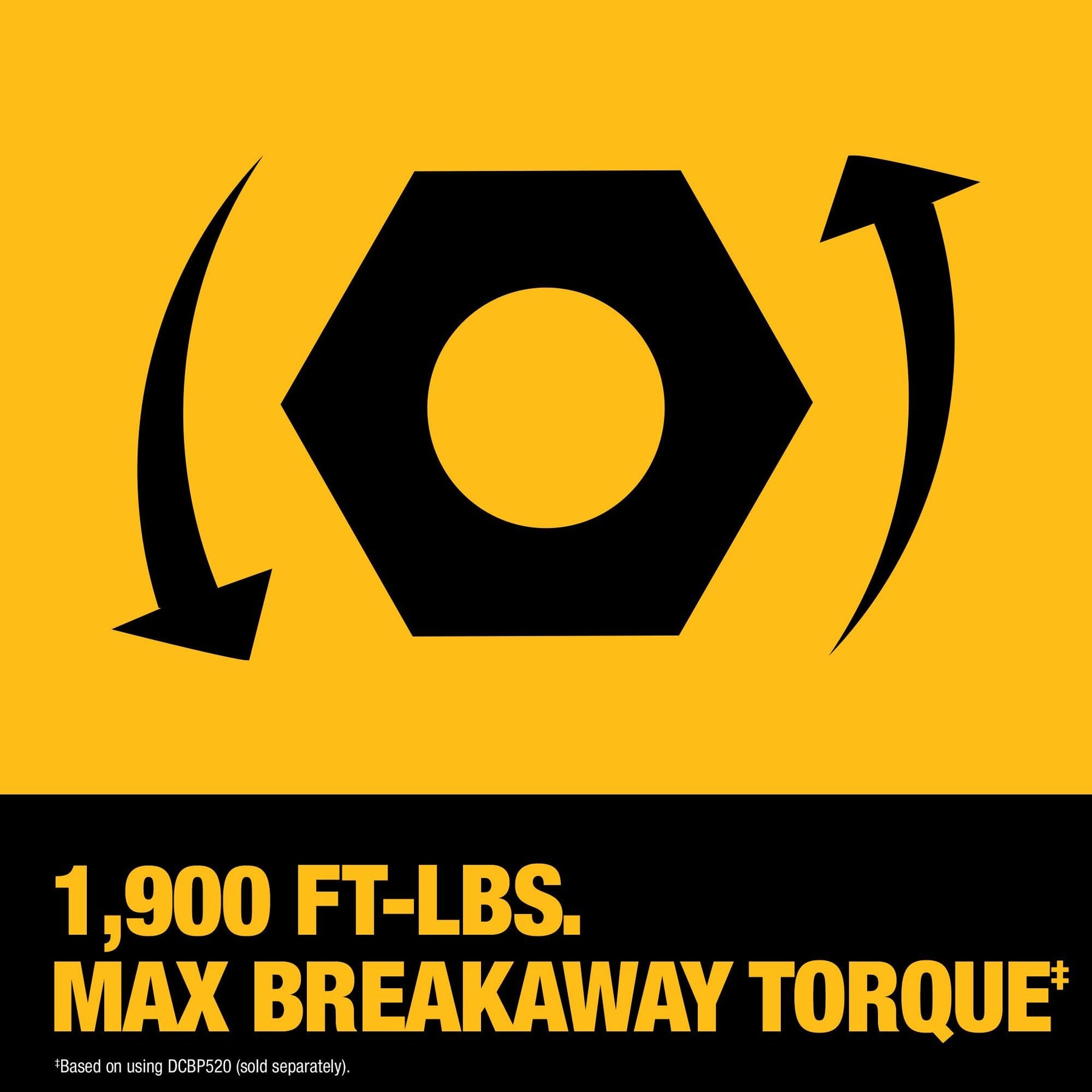 DEWALT 20V MAX XR 1/2 Inch Cordless Impact Wrench Kit with Hog Ring Anvil, Battery and Charger Included (DCF961GP1)