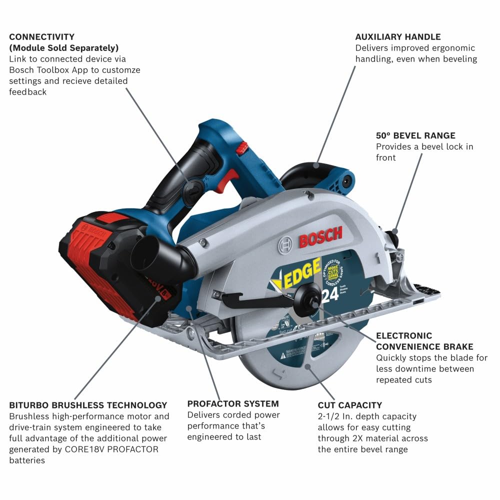 BOSCH GKS18V-25CB14 PROFACTOR™ 18V Connected-Ready 7-1/4 In. Circular Saw Kit with (1) CORE18V® 8 Ah High Power Battery