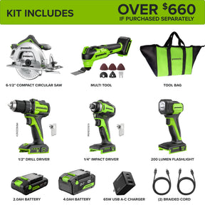 Greenworks 24V Cordless Brushless 5PCs Combo, Drill/Driver +Impact Driver +6.5" Circular Saw +Oscillating Tool +200LM Flashlight, 2.0Ah + 4.0Ah Batteries (24,000mAh Power Bank) and 65W USB-C Charger