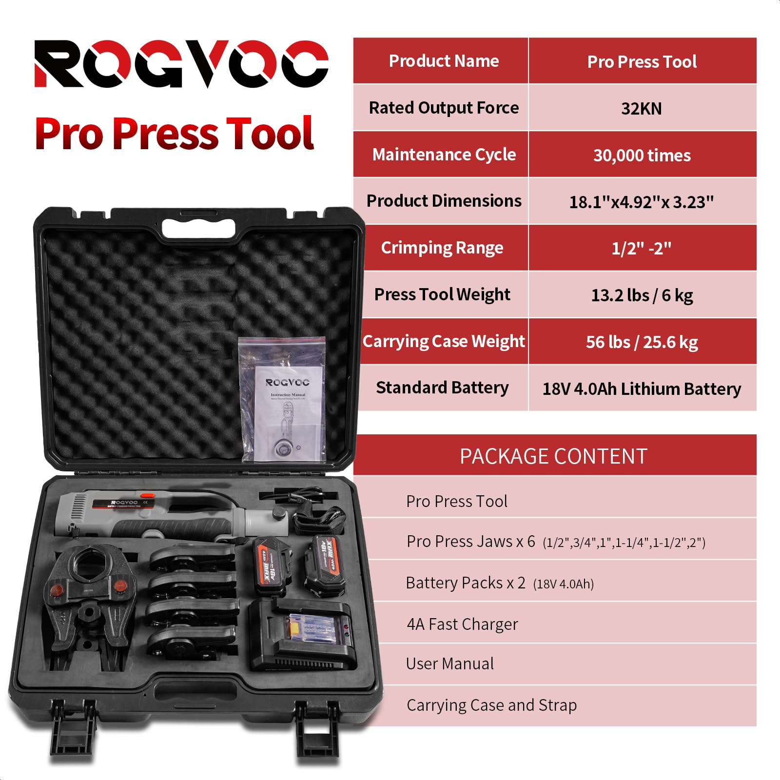 ROGVOC Electric Pipe Crimping Tool Kit with 6 Pro Press Jaws, Pro Press Tool for 1/2 to 2 inches Copper Pipes and Stainless Steel Pipes, 2pcs 4 Ah Battery and Charger, Carrying Case Included