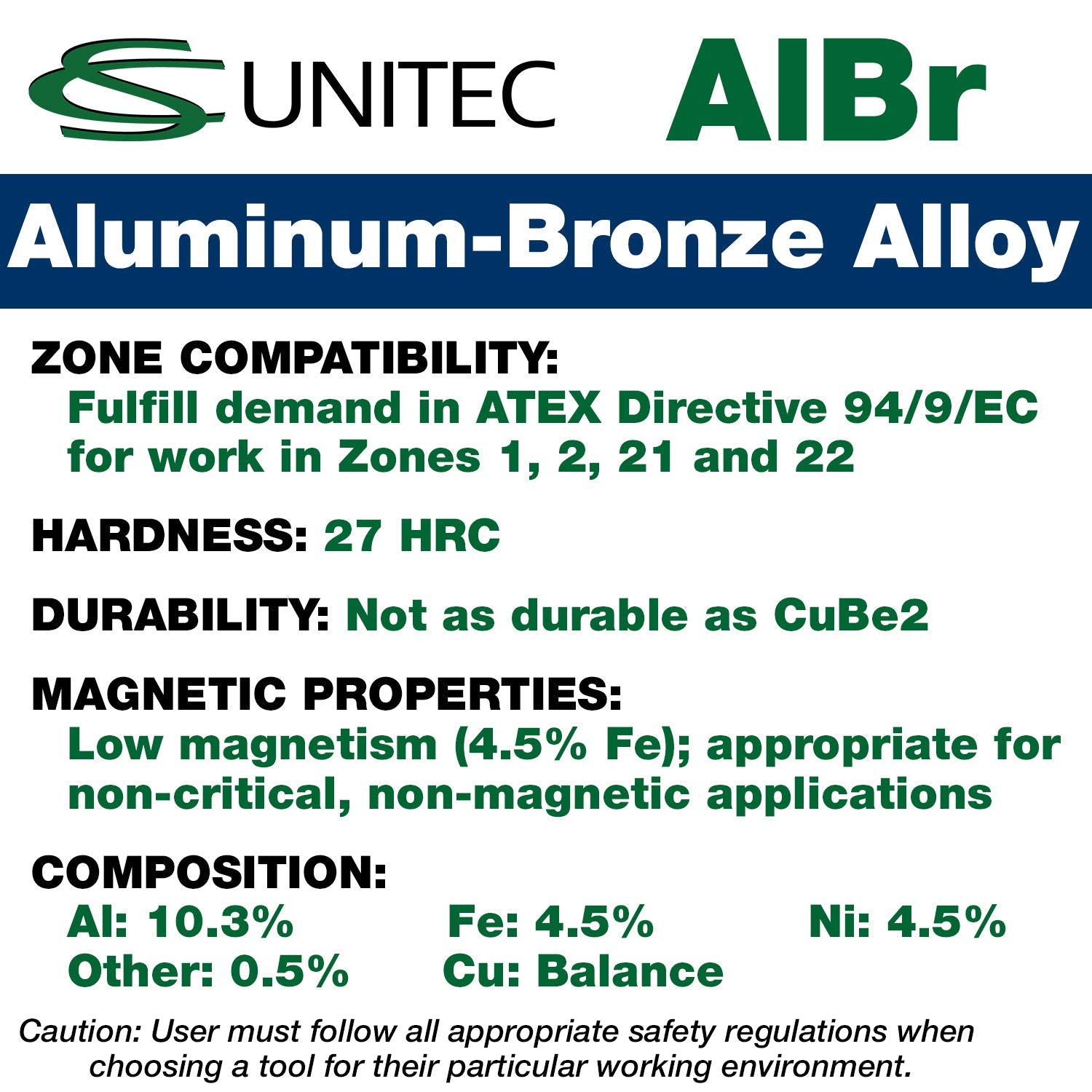 CS Unitec | EX1501S-C-A | Non-Sparking Aluminum Bronze Socket Ratchet Wrench | 3/4" Hand Tool