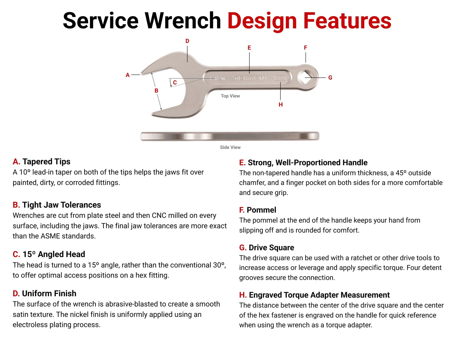 TEKTON Service Wrench Set with Modular Organizers, 15-Piece (3/4-1-5/8 in.) | WSE95100 | Made in USA