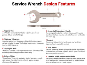TEKTON Service Wrench Set with Modular Organizers, 15-Piece (3/4-1-5/8 in.) | WSE95100 | Made in USA