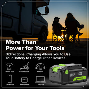 Greenworks 24V Cordless Brushless 5PCs Combo, Drill/Driver +Impact Driver +6.5" Circular Saw +Oscillating Tool +200LM Flashlight, 2.0Ah + 4.0Ah Batteries (24,000mAh Power Bank) and 65W USB-C Charger