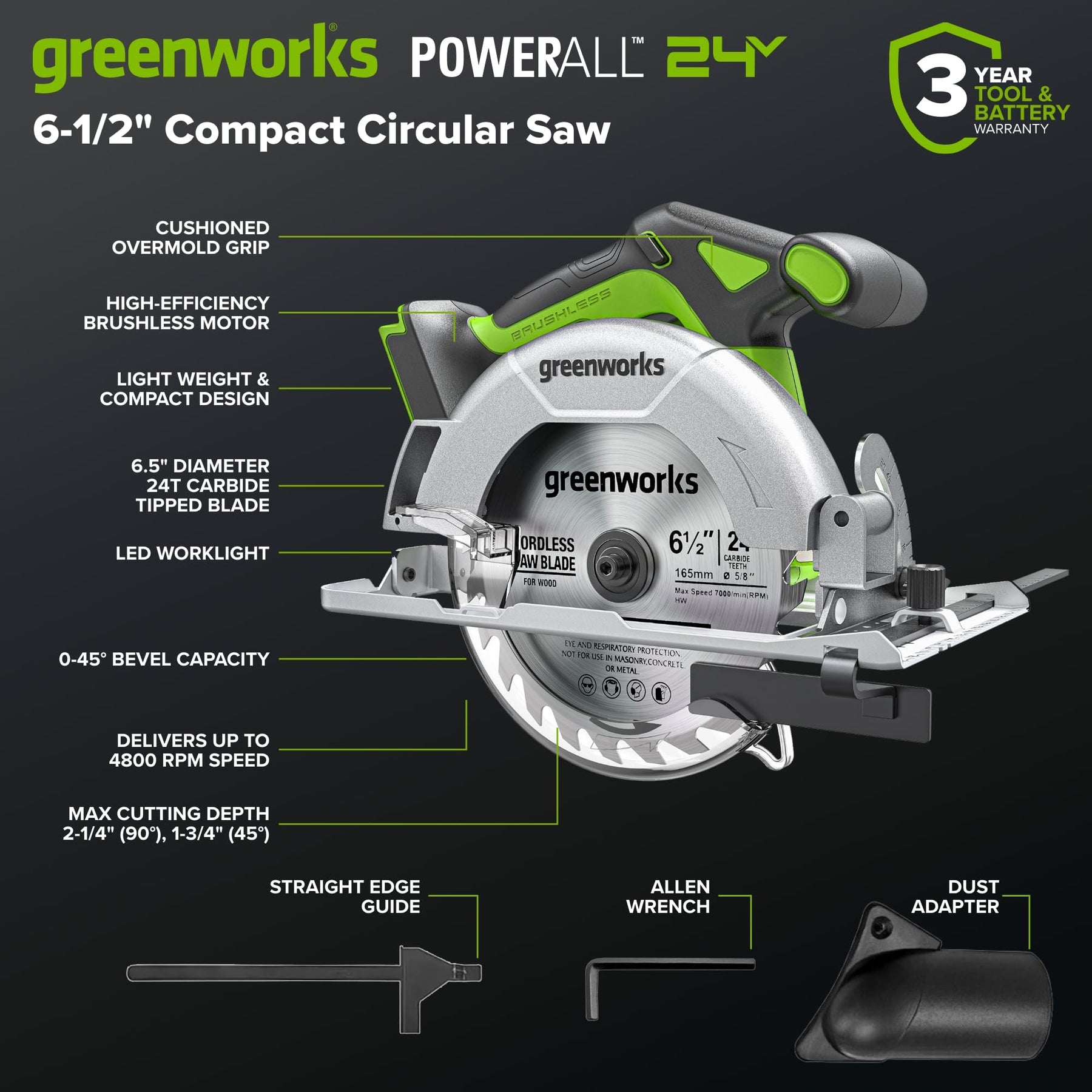 Greenworks 24V Cordless Brushless 5PCs Combo, Drill/Driver +Impact Driver +6.5" Circular Saw +Oscillating Tool +200LM Flashlight, 2.0Ah + 4.0Ah Batteries (24,000mAh Power Bank) and 65W USB-C Charger