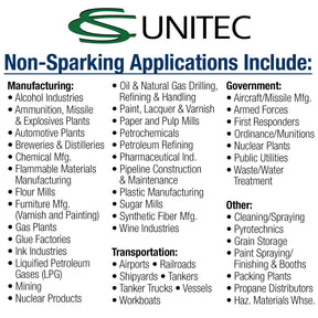 CS Unitec | EX1501S-C-A | Non-Sparking Aluminum Bronze Socket Ratchet Wrench | 3/4" Hand Tool
