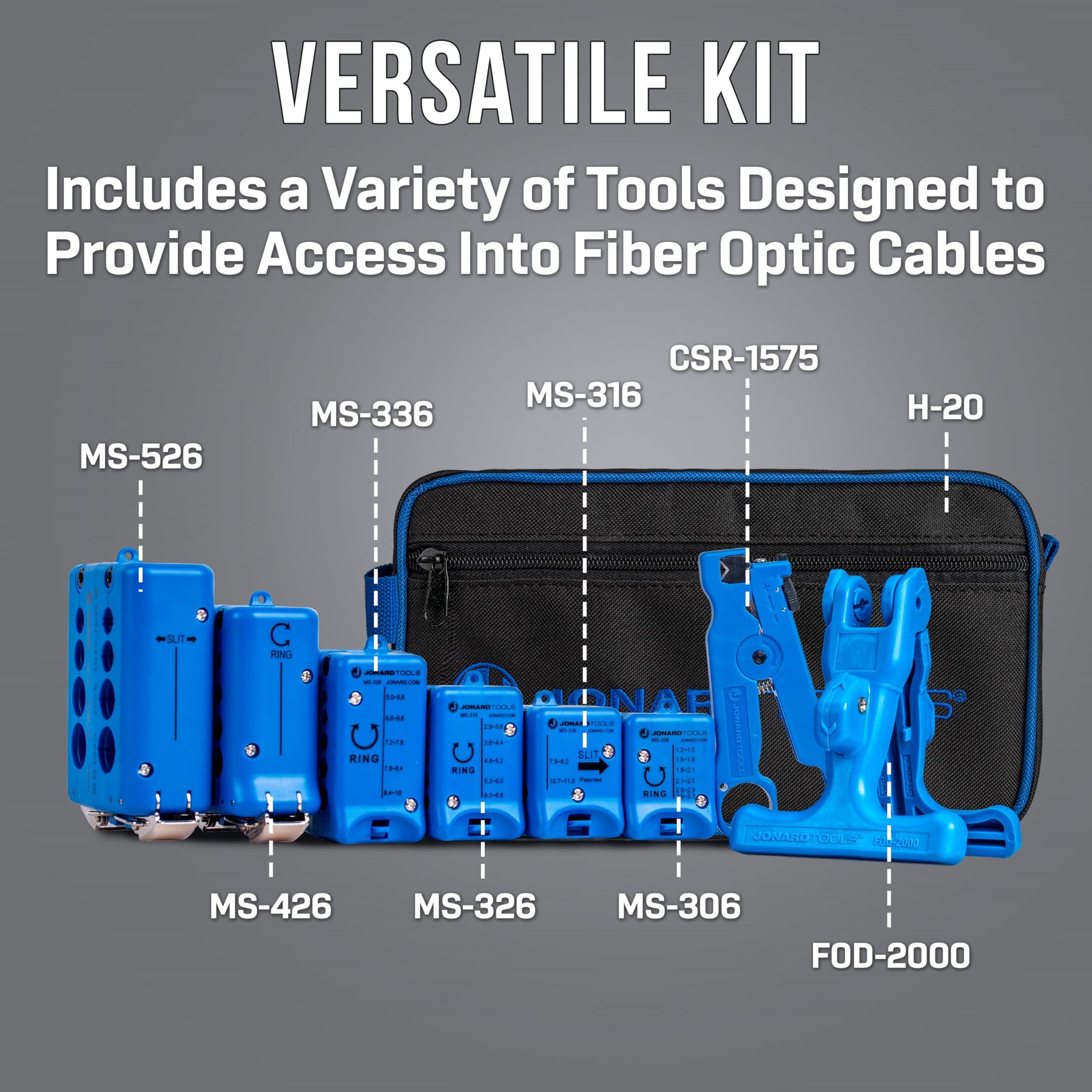 Jonard Tools TK-108 Fiber Optic Mid Span Slit & Ring Tool Kit (1.2 mm-18.2 mm)