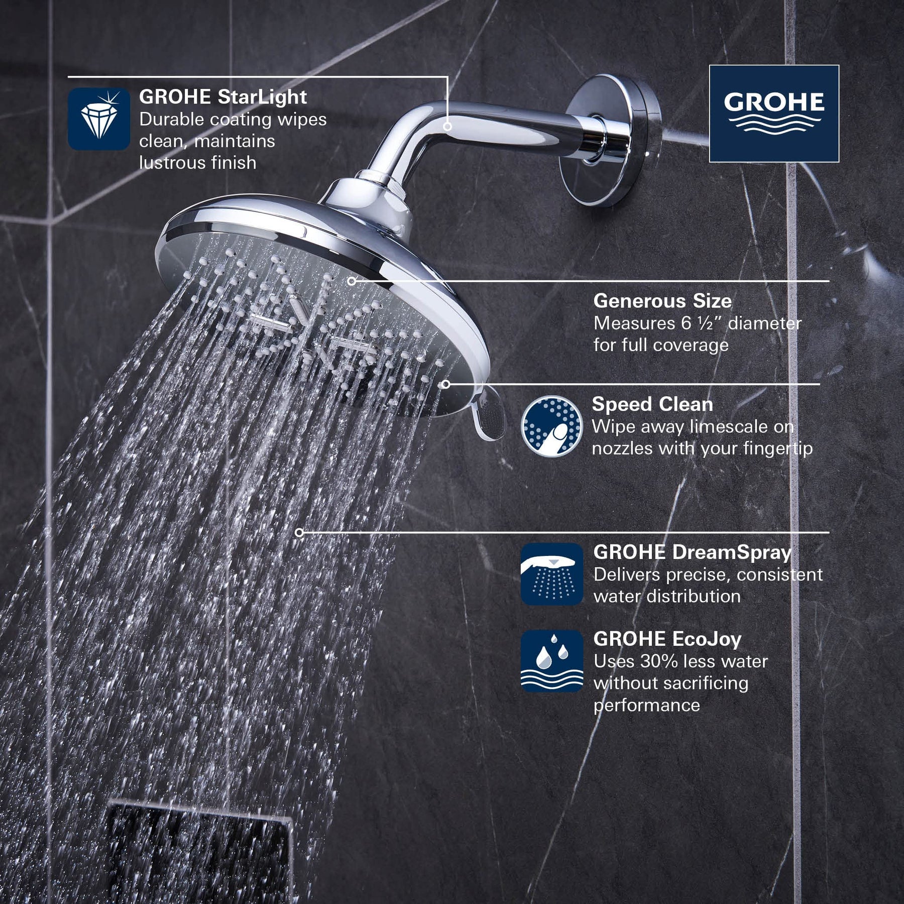 Grohe 29431000 Timeless Pressure Balance Shower Set, Starlight Chrome