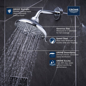 Grohe 29431000 Timeless Pressure Balance Shower Set, Starlight Chrome