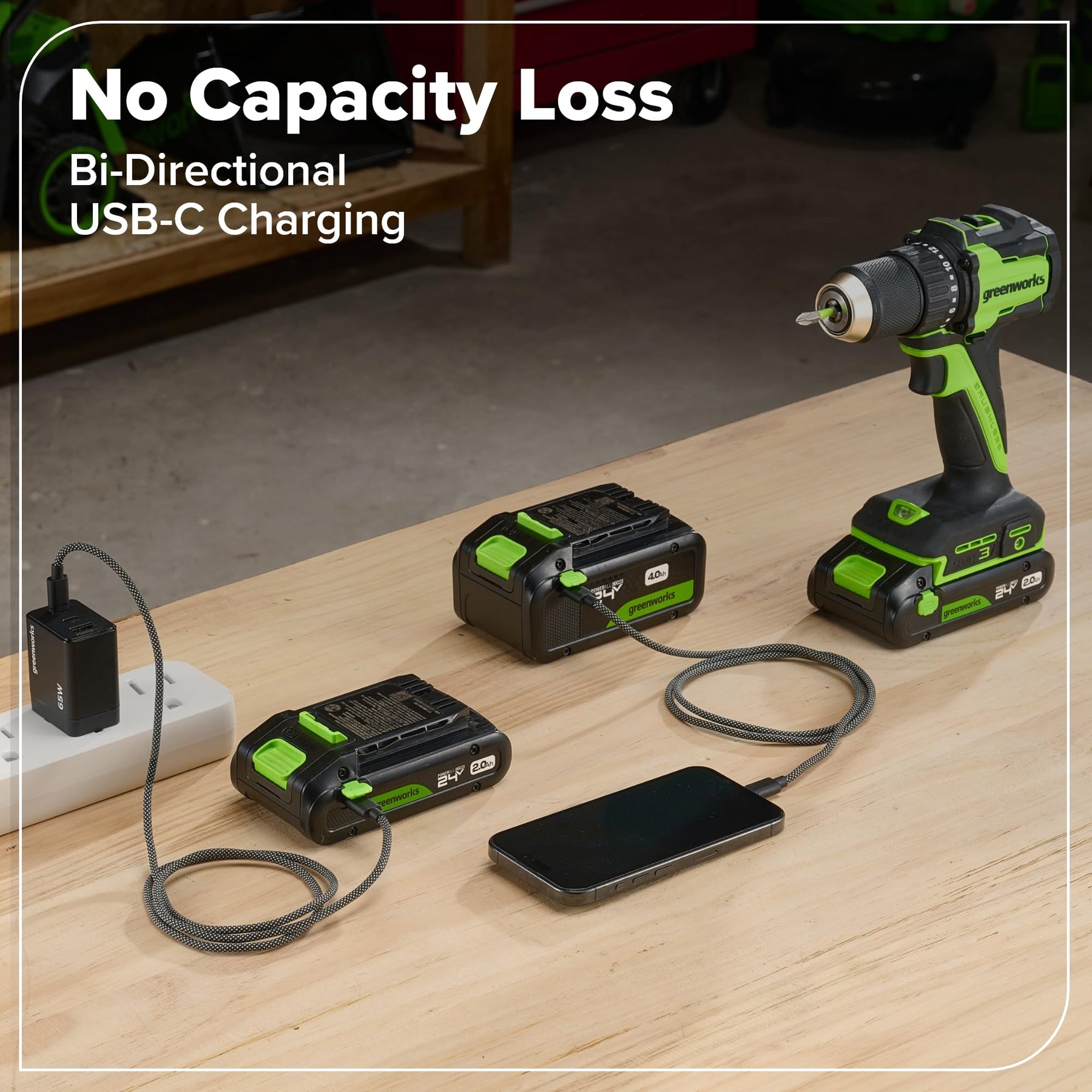 Greenworks 24V Cordless Brushless 8PCs Combo, Drill+Impact Driver+Circular Saw+Recip Saw+Jig Saw+Sander+Flashlight+Oscillating Tool (2) 2.0Ah+4.0Ah Batteries (24,000mAh Power Bank) 65W USB-C Charger